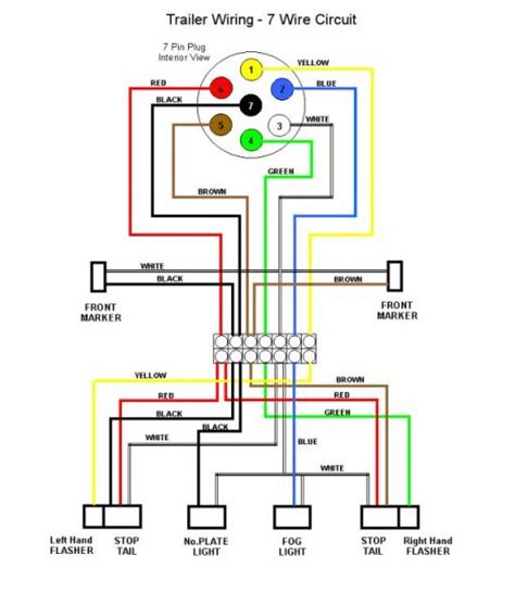 5th wheel power distribution box|12v fifth wheel electrical diagram.